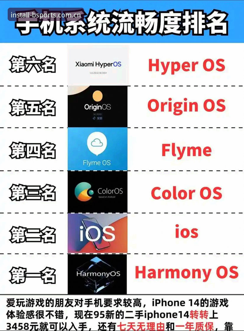 资深用户分享B体育稳定流畅体验，从下载到登录的完整心得