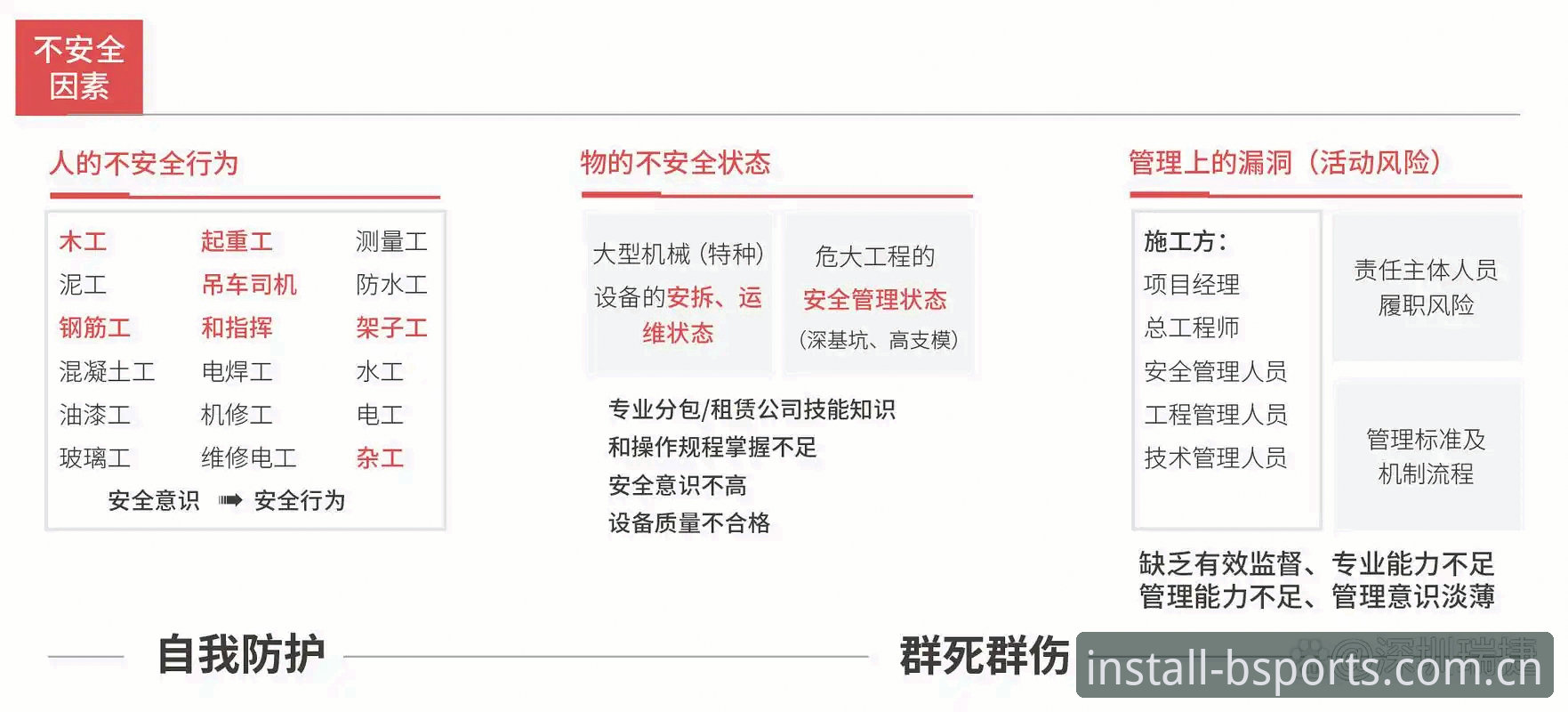 B体育官方版安全机制深度评测：b体育保障用户安全哪个好？