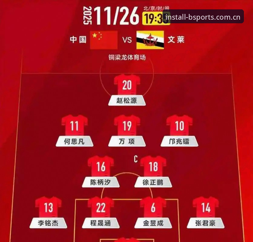 b体育最新版下载安全吗 揭秘U17世界杯抽签:中国男女足命运交汇,B体育老用户带你深度解读